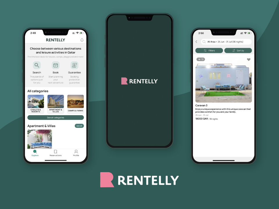 Rentelly