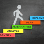 Step-by-Step Guide to Mobile App Development