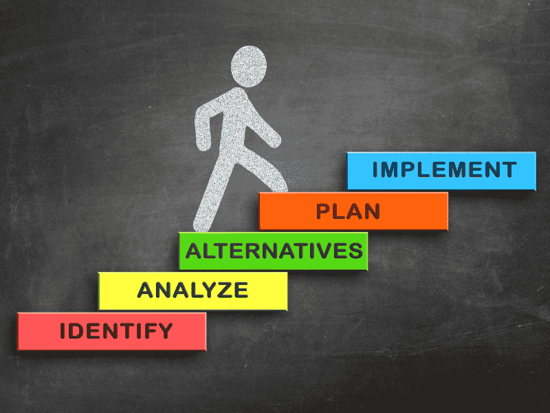 Step-by-Step Guide to Mobile App Development