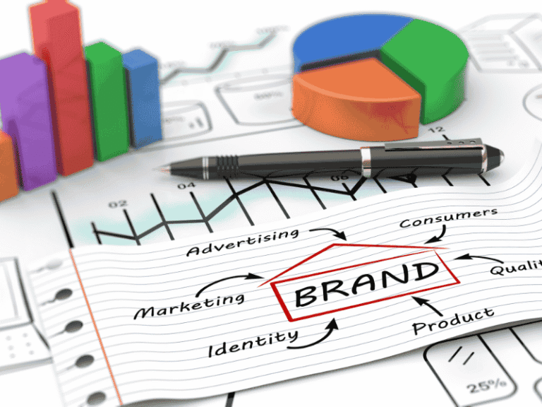 Generate Leads for Your IT Business