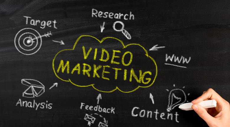 video marketing